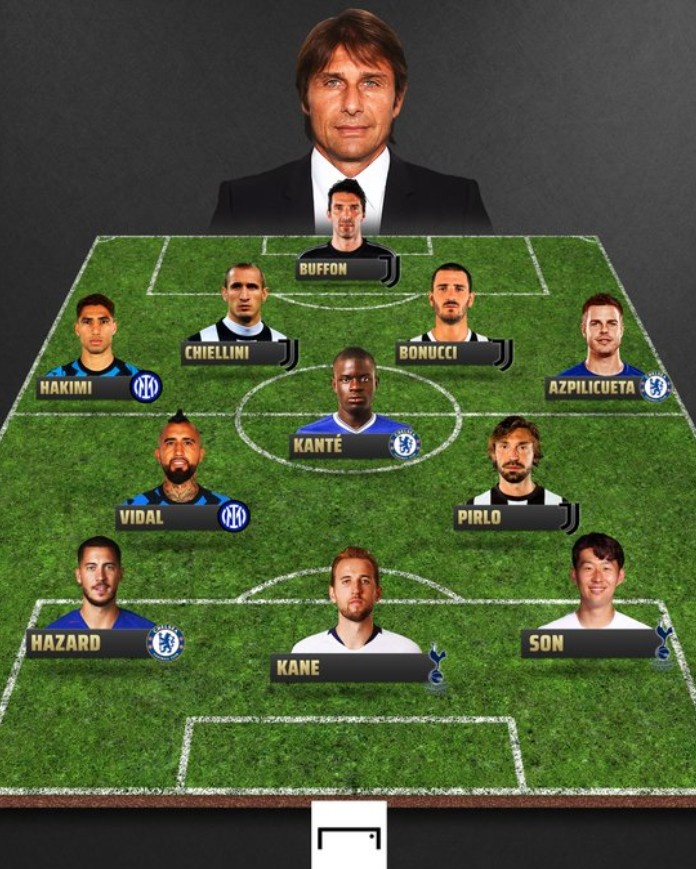 尤文图斯公布新赛季阵容,坎塞洛入选球员名单 尤文图斯公布新赛季阵容,坎塞洛入选球员名单