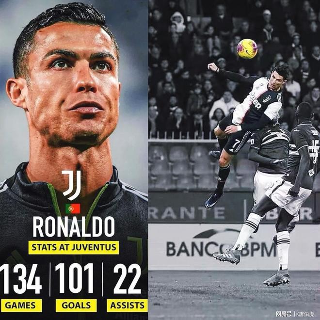 尤文图斯球迷期盼C罗助攻压制对手的简单介绍
