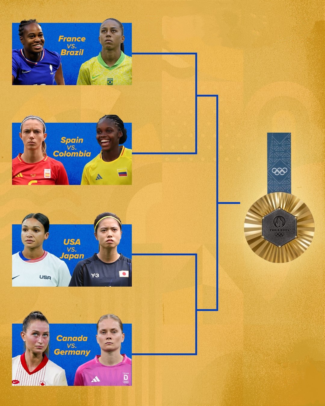 巴西女足赛事关键阶段迎来转折的简单介绍