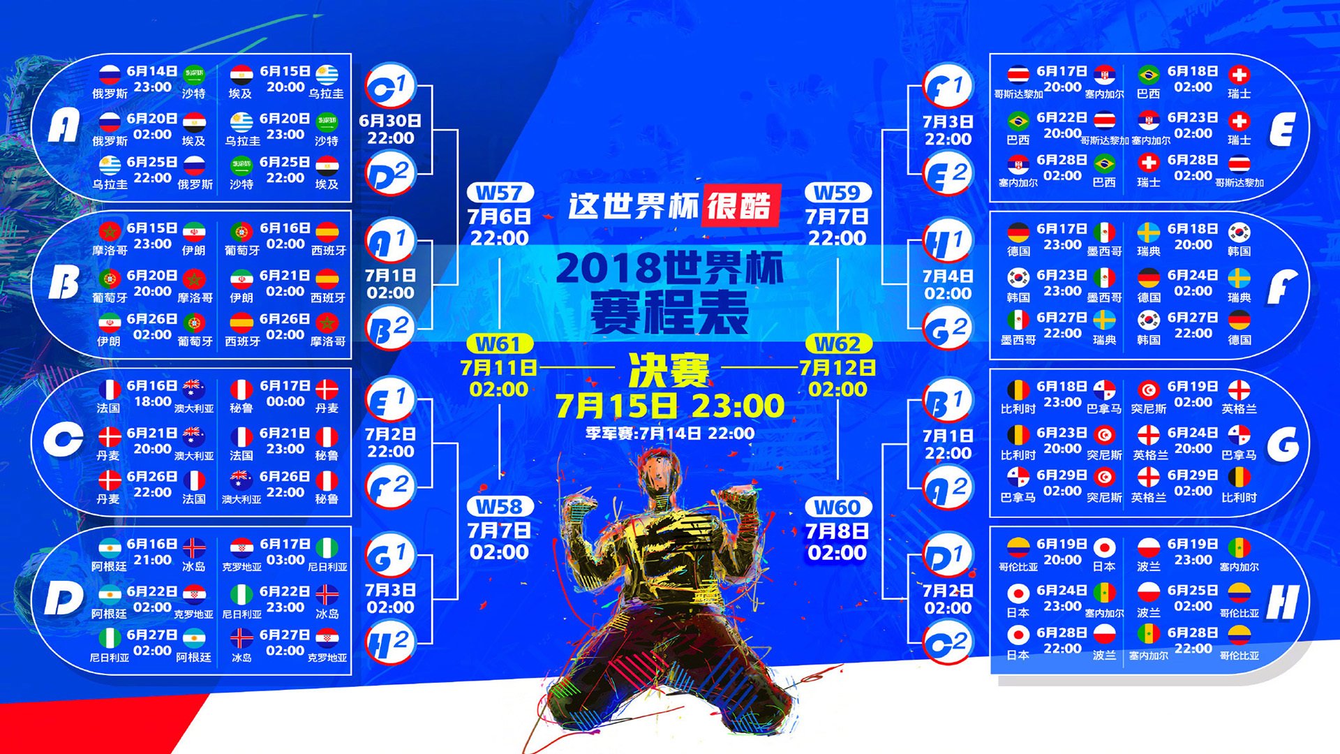 2026世界杯B组惊天冷门,日本蓝武士力克五星巴西,萨内孤掌难鸣成悲情英雄
